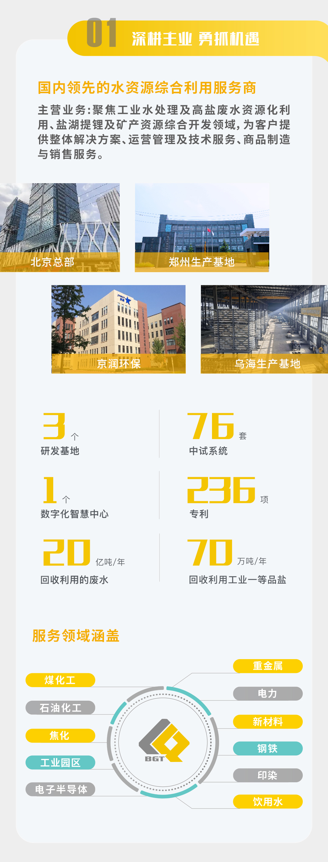 一图读懂 | 杏宇娱乐2024年半年度报告