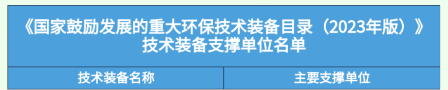 倍荣耀 | 手艺引领 立异驱动 杏宇娱乐“大型零排放分盐结晶装置”入选《国家勉励生长的重大环保手艺装备目录（2023年版）》！