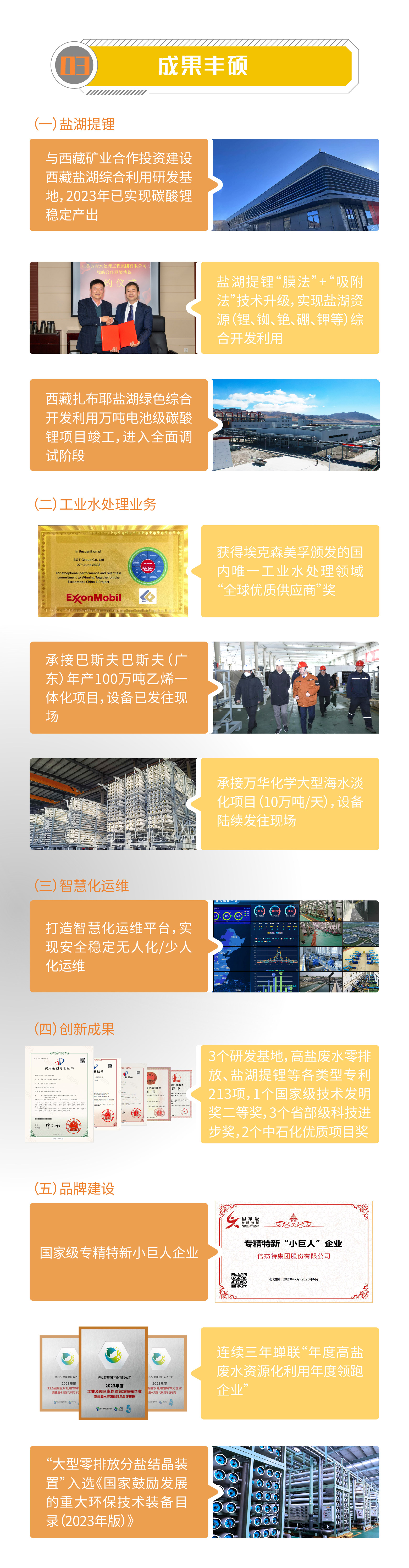 一图读懂 | 杏宇娱乐2023年年度报告