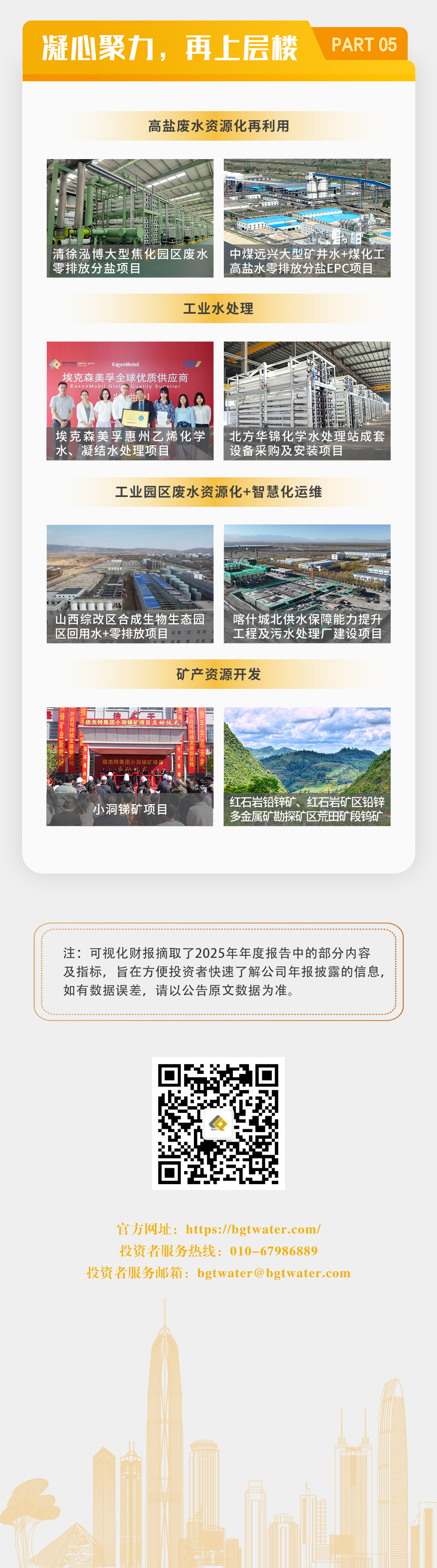 一图读懂 | 杏宇娱乐2025年年度报告
